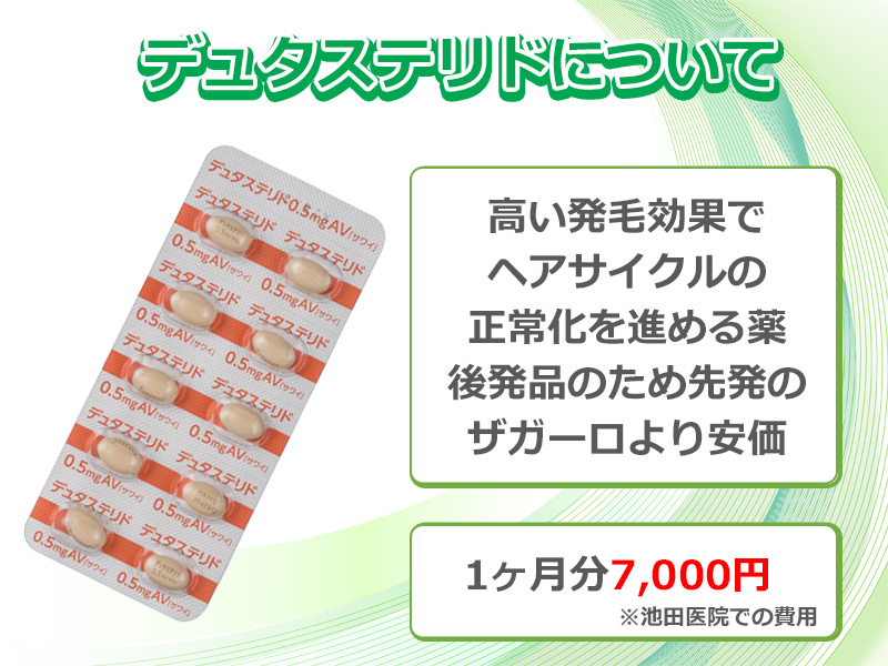 デュタステリドの効果や池田医院での費用